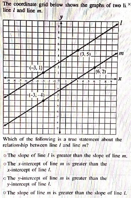 The coordinate grid below shows the graphs of two lines: line z and line m.-example-1