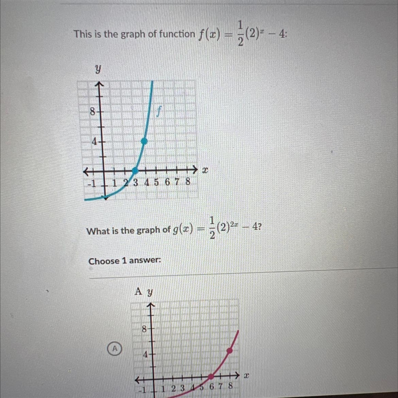 This is the graph of function f(x)=1/2 (2)^x -4 What is the graph of g (x) =1/2^2x-example-1