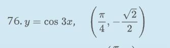 find an equation of the tangent line to the graph of the function at the given point-example-1