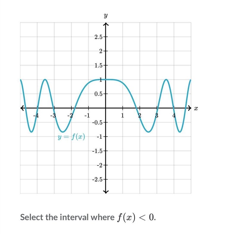 Khan academy Please need help-example-2