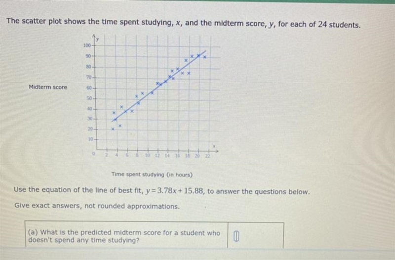 The scatter plot shows the time spent studying, x, and the midterm score, y, for each-example-1