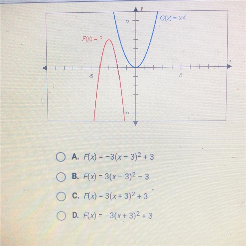 NEED ANSWER ASAP The graph of F(x), shown below, resembles the graph of G(x) = x², but-example-1