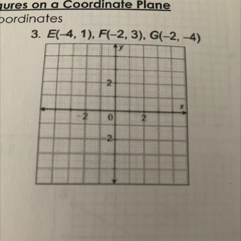 Please help with this ?Locate points on the planeFind the perimeter of the polygon-example-1