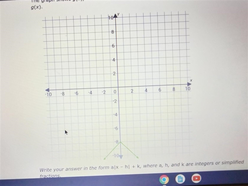 NO LINKS!!! Please help me with this graph part 3a​-example-1