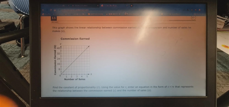 This graph shows the lincar relationship between commission camned (c) by a salesperson-example-1