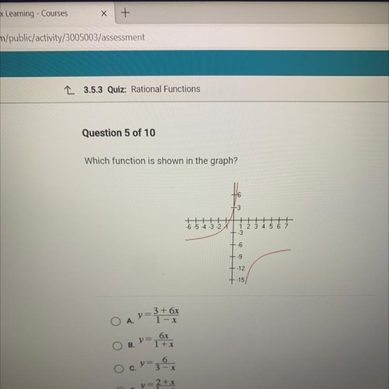 Question 5 of 10 Which function is shown in the graph?-example-1