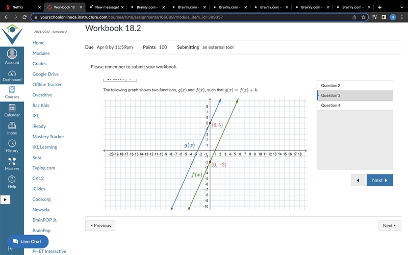 Examine the following graph, where the function P(x) is the preimage and the function-example-1