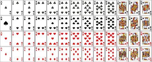 In the playing card deck below what is the chance of pulling 5 face cards without-example-1