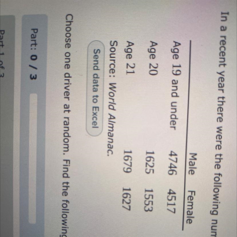 In a recent year there were the following numbers (in thousands) of licensed drivers-example-1