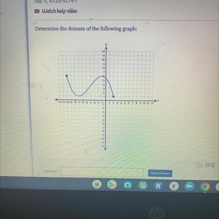 Determine the domain of the following graph:-example-1