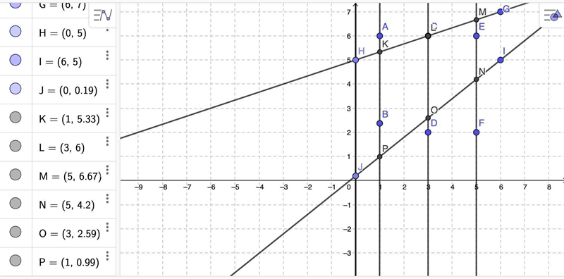 I have completed the first three parts of this question, but now need help to finish-example-1