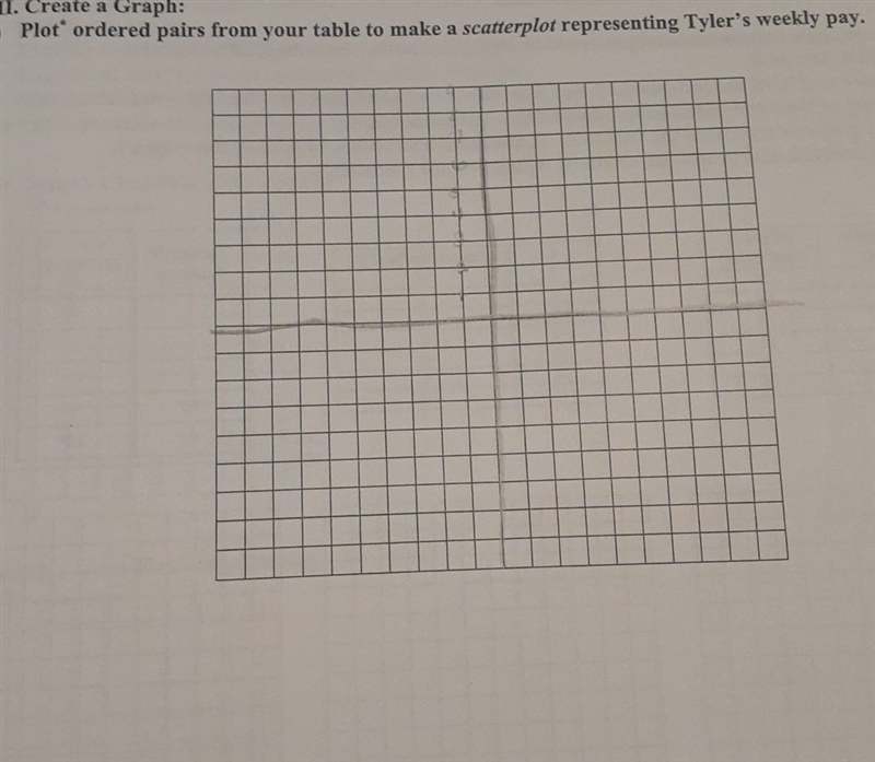 I need help creating a scatter plot, can you help me please??-example-1