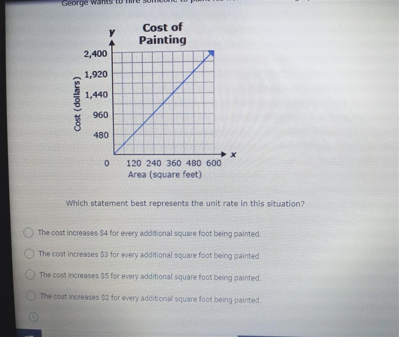 George wants to hire someone to paint his new house. the graph below shows the cost-example-1