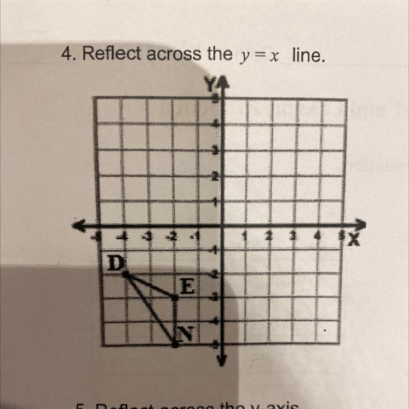 How to reflect the figure in photo across the y=x line-example-1