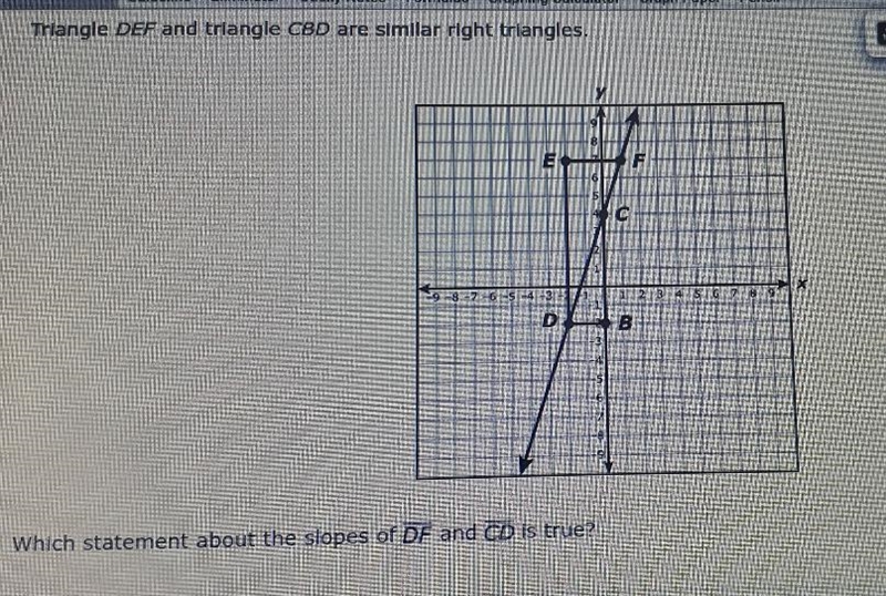 Triangle DEF and triangle CBD are similar right triangles. у 9 B E F 6 5 4 С 2 1 X-example-1