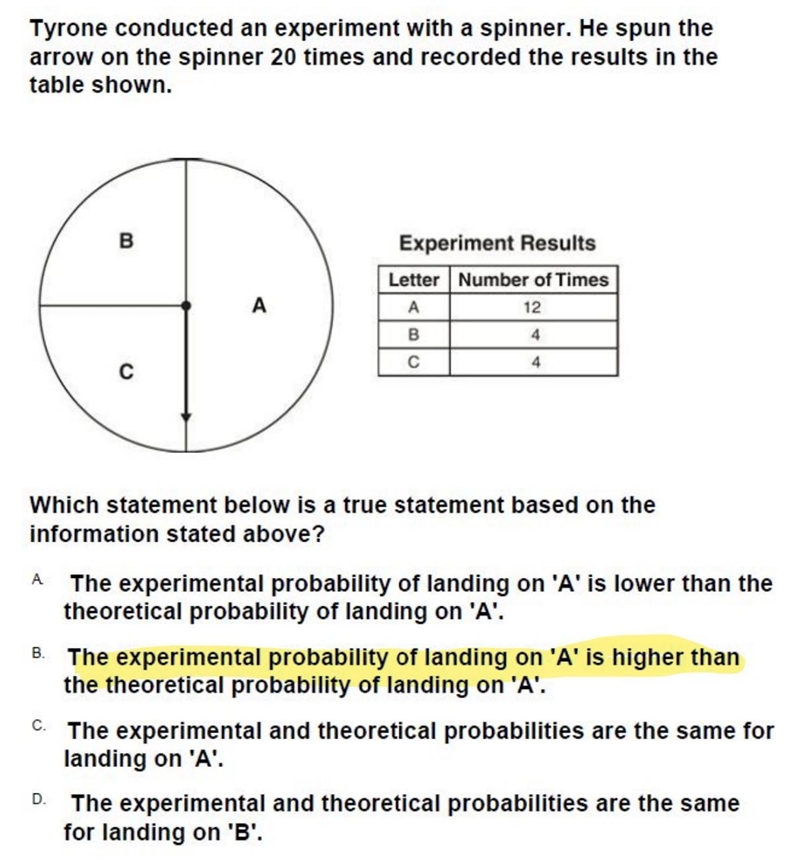 Please HELP NEED ASAP> Tyrone conducted an experiment with a spinner. He spun the-example-1