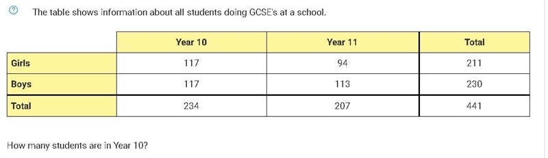 What fraction of the Y10 students are girls? Give your answer in its simplest form-example-1