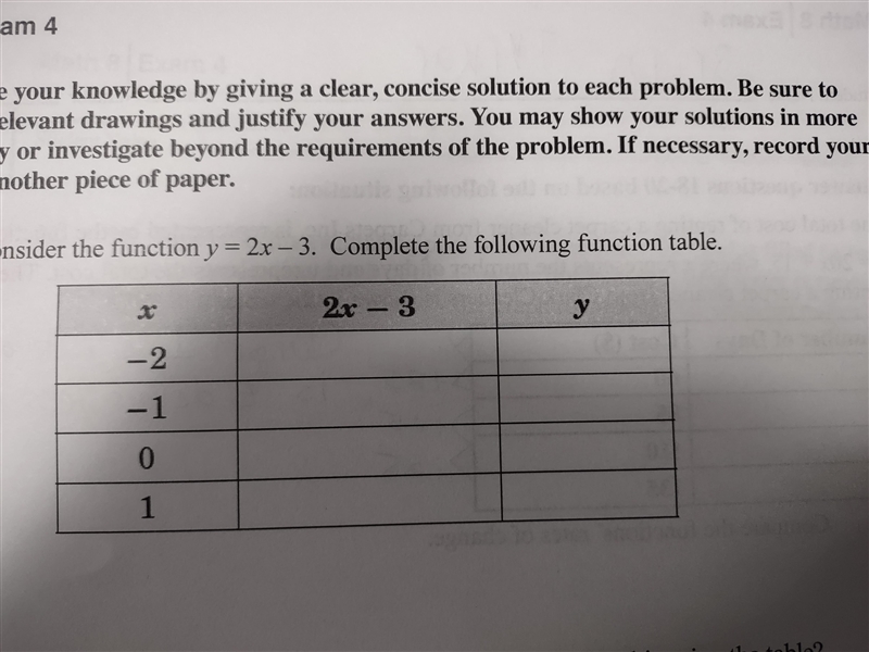 Help!!!!!!!! Consider the function y=2x-3 Complete the following function table.-example-1