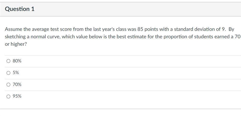 Assume the average test score from the last year's class was 85 points with a standard-example-1