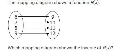 The mapping diagram shows a function R(x)-example-1