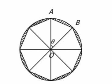 In the diagram above, each of the eight triangles is identical.The radius of the circle-example-1