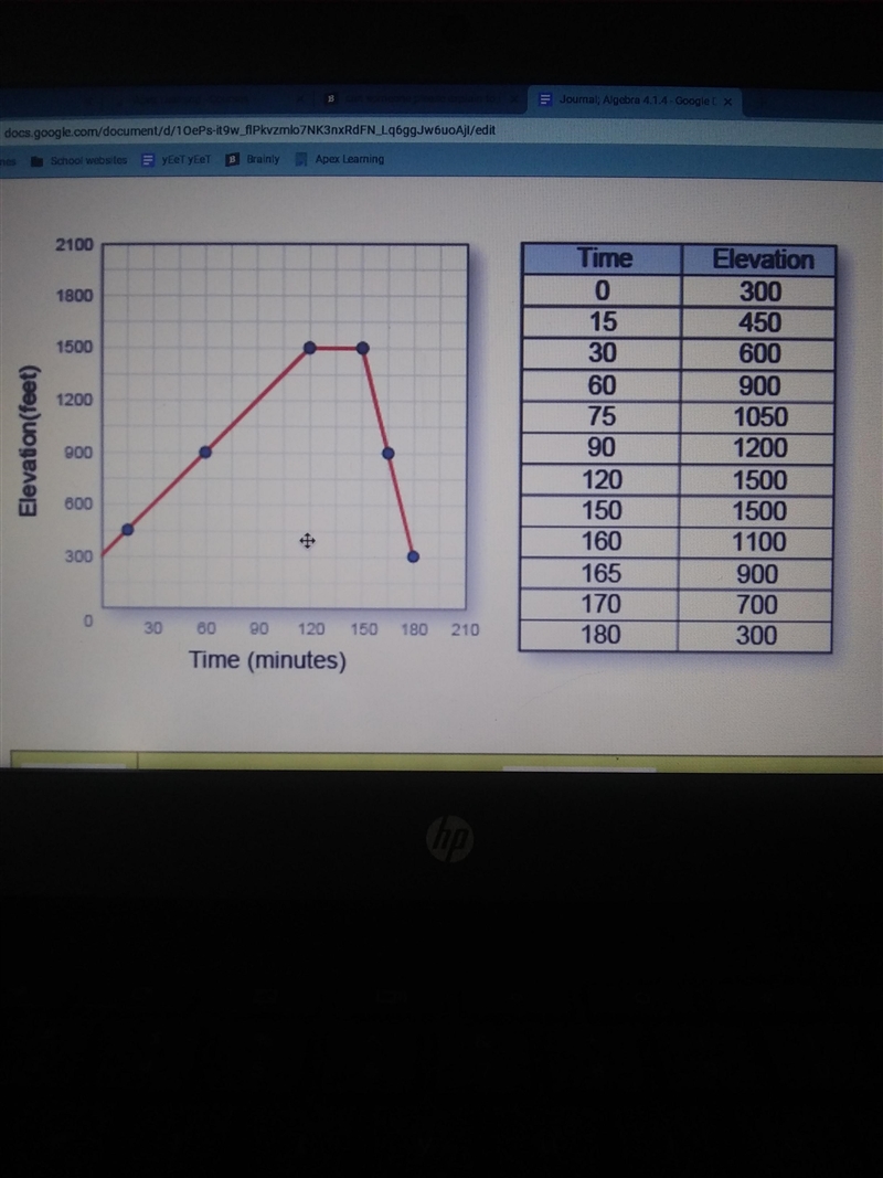 can i please get help on this whole assignment if thats okay. i dont understand how-example-2