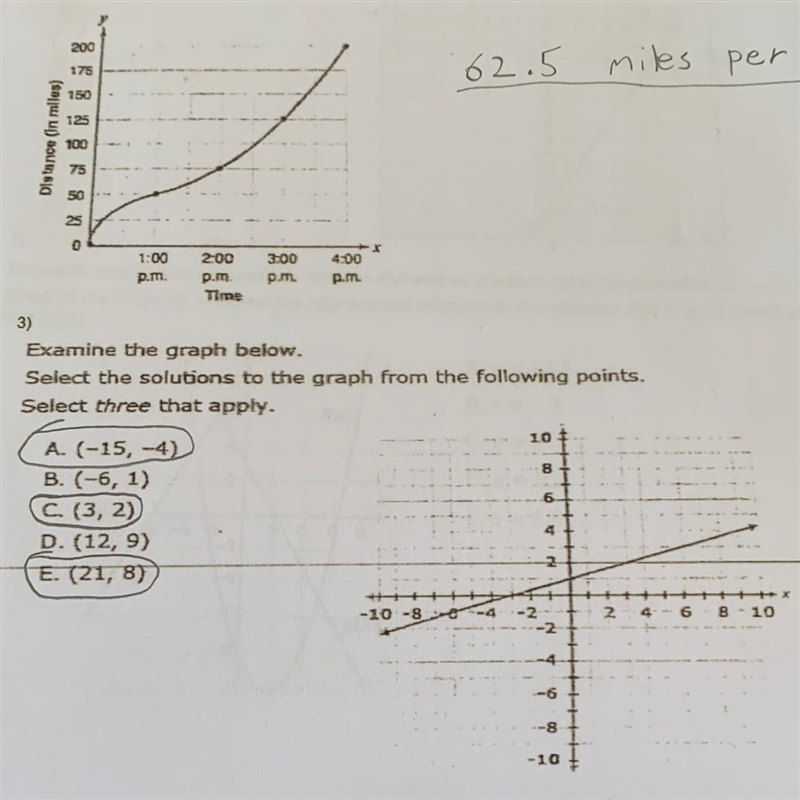 Examine the graph below. Select the solutions to the graph from the following points-example-1