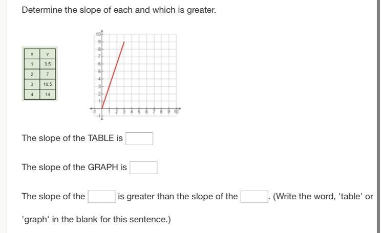 If your smart help me out I beg. This is due & I have yet to complete-example-1