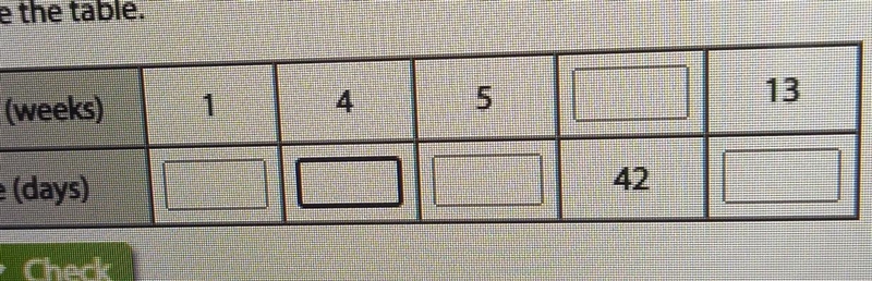 enter an equation that describes the propitiatial relationship between the number-example-1