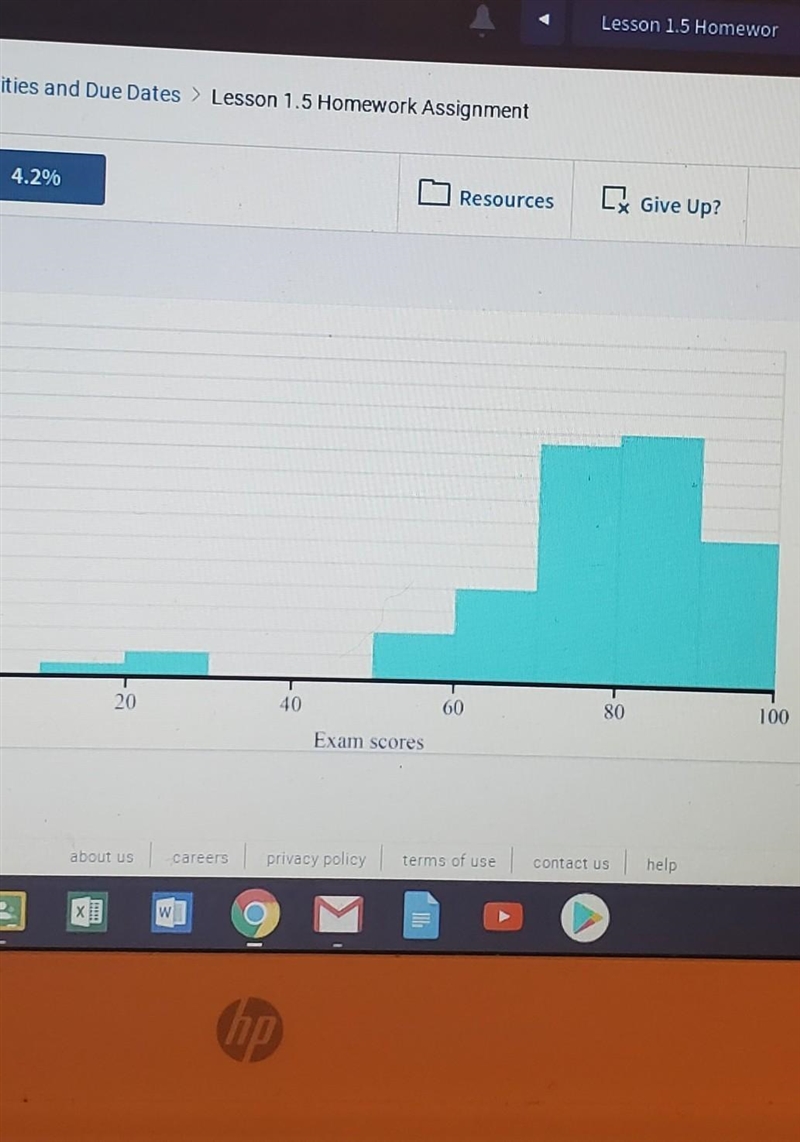 what percentage of students scored before 70-90 points on the exam? Round your answer-example-1