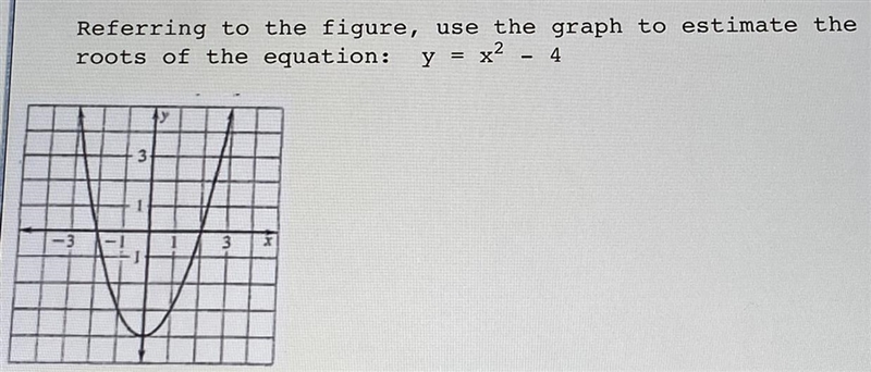 Referring to the figure, use the graph to estimate the roots of the equation: y= x-example-1