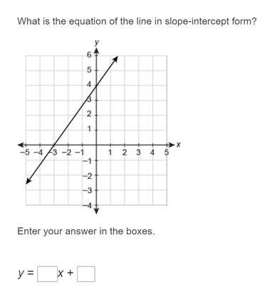 Please help!! slope-intercept form!!-example-1