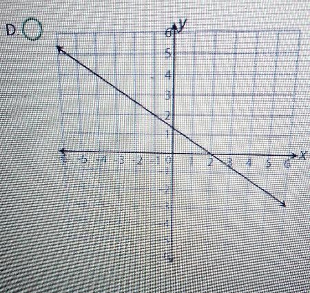 the equation below describe the graph of a line on a coordinate planes.y - 2 = -3/2 (x-example-3