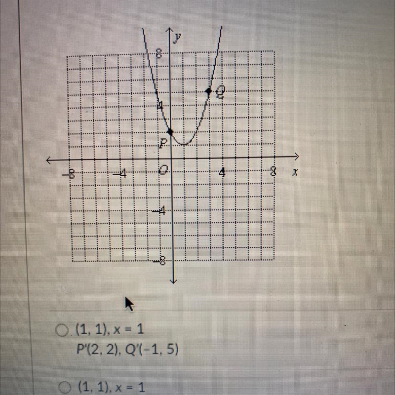 Identify the vertex and the axis of symmetry of the parabola. Identify pointscorresponding-example-1