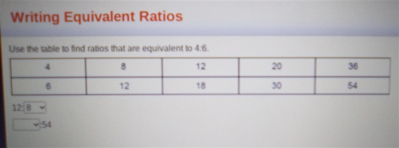 Use the table to find ratios that are equivalent to 4:6.​-example-1