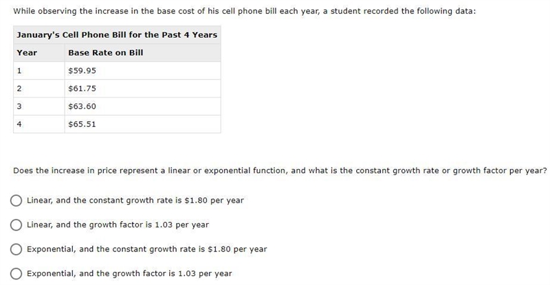 Does the increase in price represent a linear or exponential function, and what is-example-1