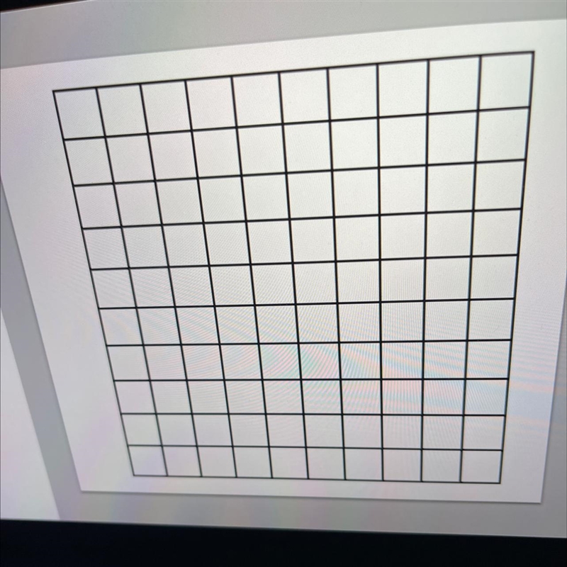 Given the 4 points below, identify what shape is formed and how you found your answer-example-1