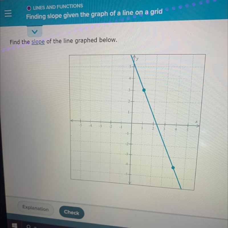 Find the slope of the line graphed below.-example-1