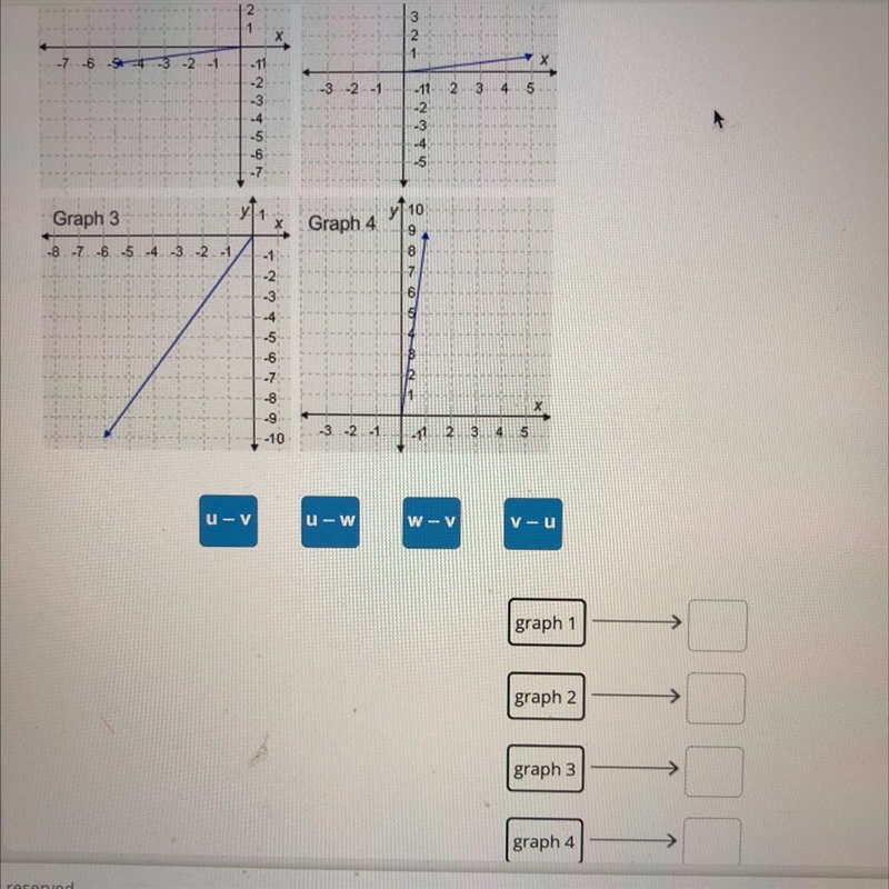 Given: u = <-3, -5>, V = <2,-4>, and w = <3,5>Match each vector-example-1