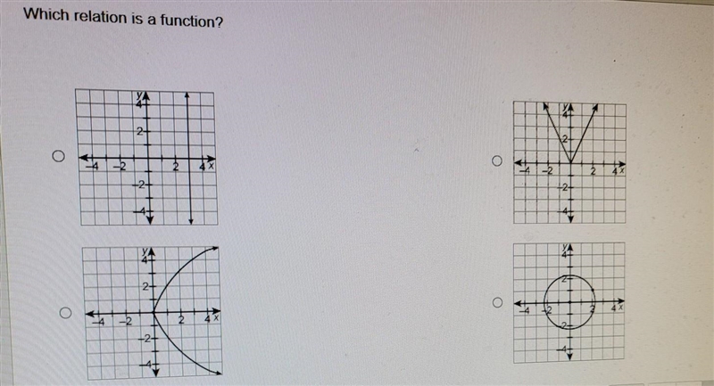 Which relation is a function ​-example-1