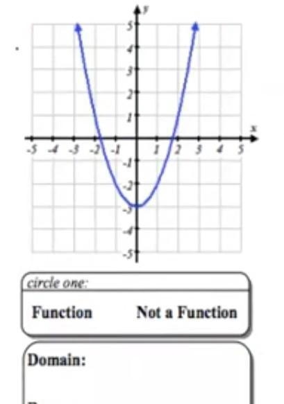 List the domain and Range, and determine if it's a funtion or not-example-1