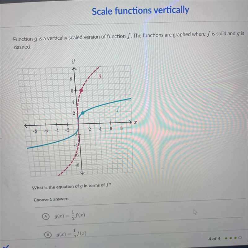 HELP ASAP what is the equation of g in terms of f?-example-1