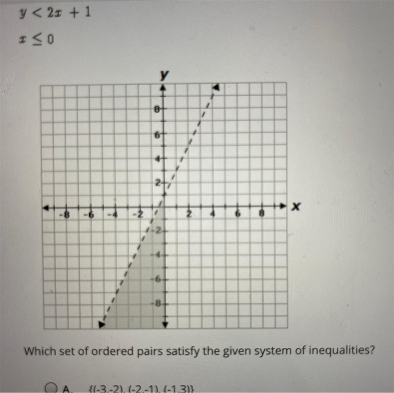 Which set of ordered pairs satisfy the given system of inequalities-example-1