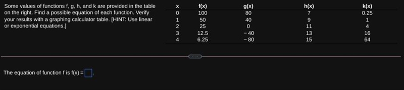 Some values of functions​ f, g,​ h, and k are provided in the table on the right. Find-example-1