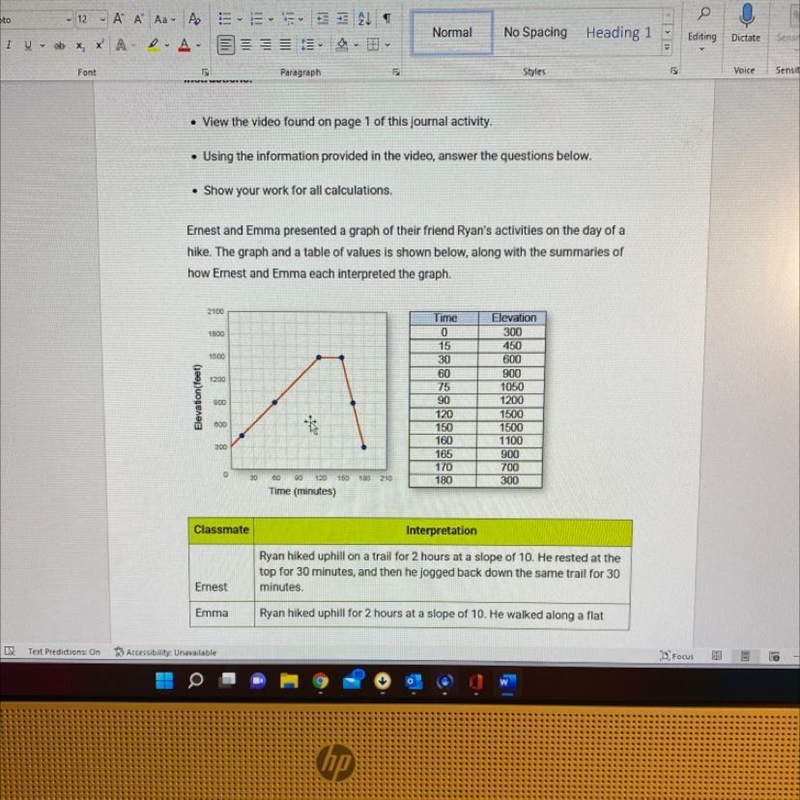 What is the slope of the graph between 120 and 150 minutes? What does this means in-example-1