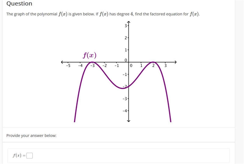 Check PictureThe graph of the polynomial f(x) is given below. If f(x) has degree 4, find-example-1