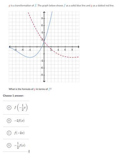 HELp!!! 100 POINTS. What is the formula of g in terms of f?-example-1