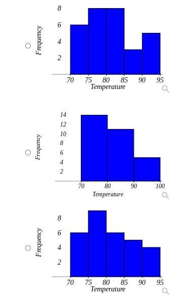 8. The following is the average daily temperature for Frederick, Maryland for the-example-1