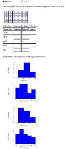 8. The following is the average daily temperature for Frederick, Maryland for the-example-3
