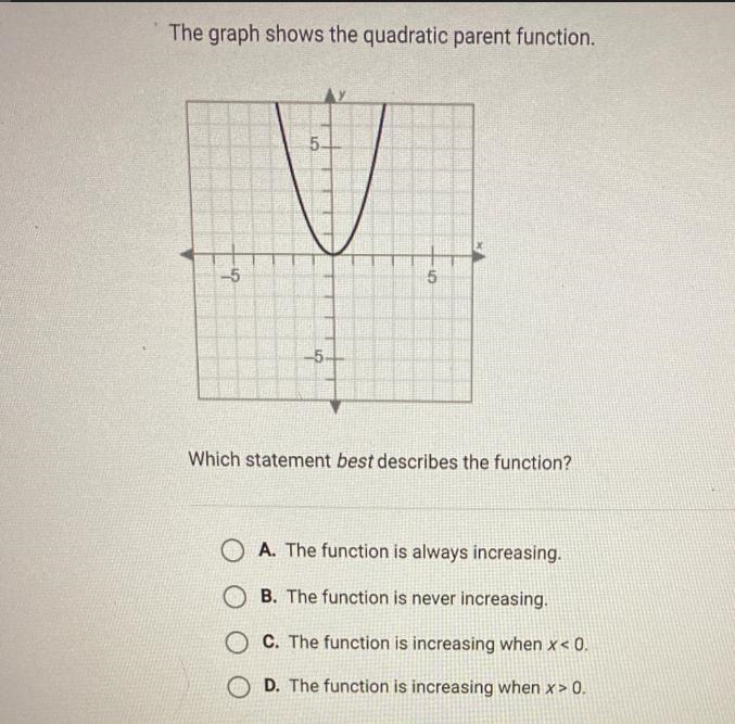 The graph shows the quadratic parent functionWhich statement best describes the function-example-1